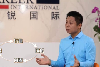 公海gh555000aa国际人力资源公司：中国人力资源服务行业的见证者（下）