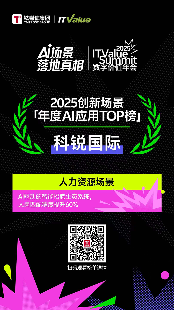 人力资源公司公海gh555000aa国际的人工智能招聘匹配模型荣获钛媒体年度最佳场景实践TOP15